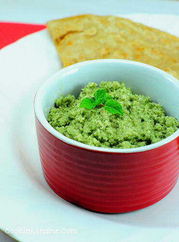 Mint Chutney for Dosa - Pudina Coconut Chutney Recipe Mint Chutney - Pudina Coconut Chutney Recipe