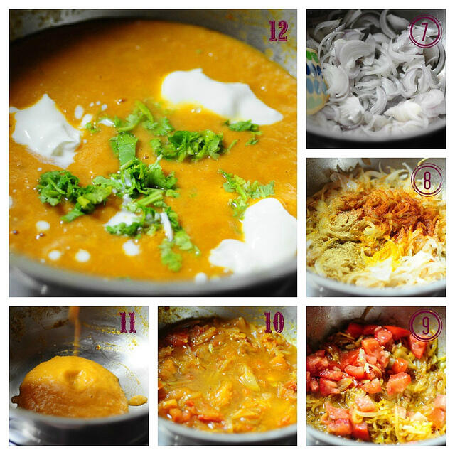 Lauki Kofta | Lauki ke Kofte | Bottle Guard Kofta Recipe